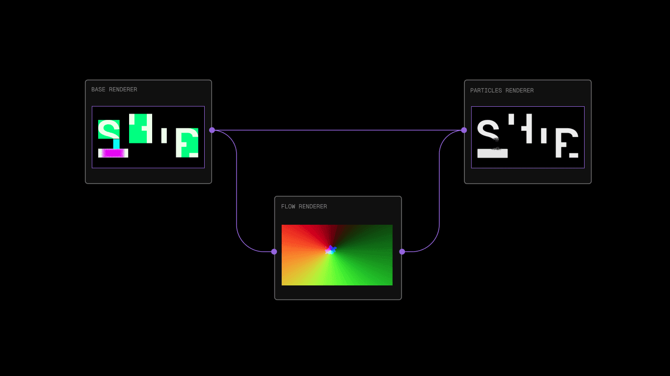 Image showing how the particle effect works